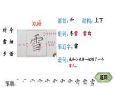 小学语文新部编版一年级下册识字6 古对今 笔顺教学课件2025春