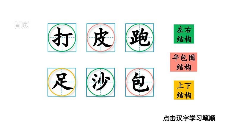 小学语文新部编版一年级下册识字7 操场上 笔顺教学课件2025春第2页