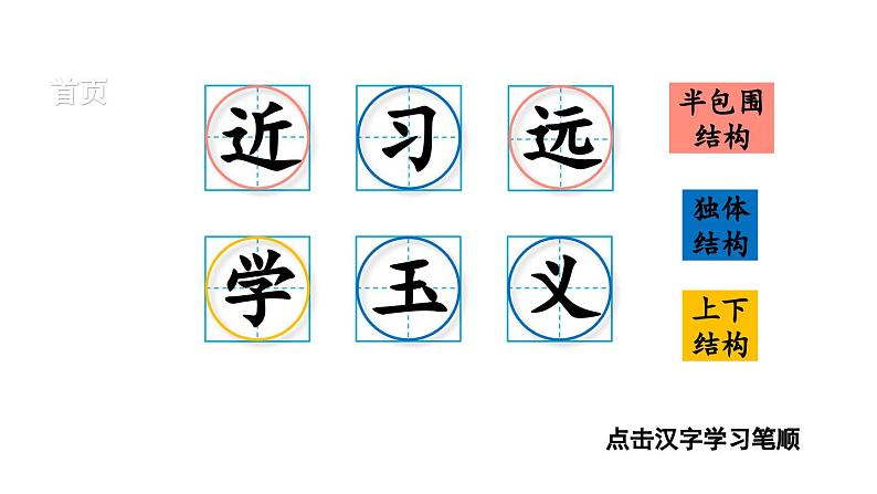 小学语文新部编版一年级下册识字8 人之初 笔顺教学课件2025春第2页