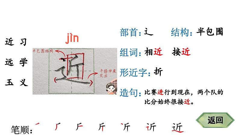 小学语文新部编版一年级下册识字8 人之初 笔顺教学课件2025春第3页