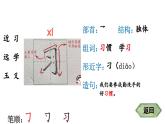 小学语文新部编版一年级下册识字8 人之初 笔顺教学课件2025春