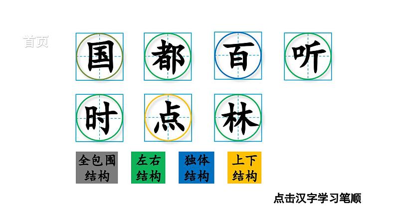 小学语文新部编版一年级下册16 动物王国开大会 笔顺教学课件2025春第2页