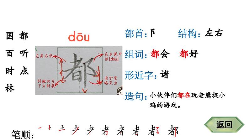 小学语文新部编版一年级下册16 动物王国开大会 笔顺教学课件2025春第4页