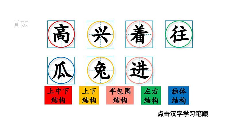 小学语文新部编版一年级下册17 小猴子下山 笔顺教学课件2025春第2页