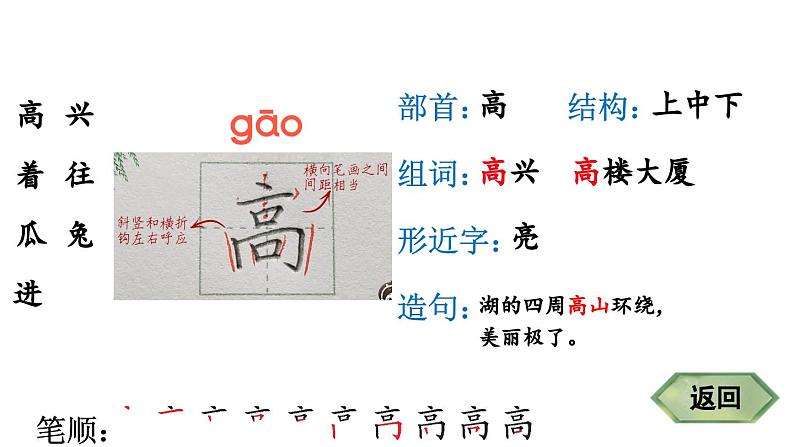 小学语文新部编版一年级下册17 小猴子下山 笔顺教学课件2025春第3页