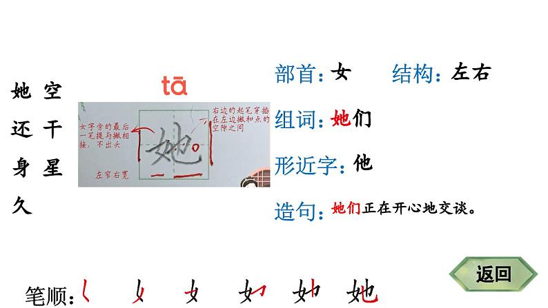 小学语文新部编版一年级下册18 棉花姑娘 笔顺教学课件2025春第3页