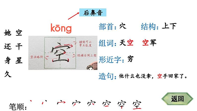 小学语文新部编版一年级下册18 棉花姑娘 笔顺教学课件2025春第4页