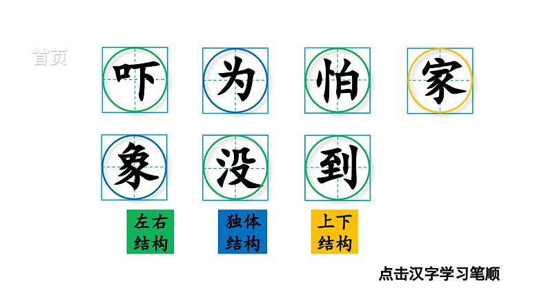 小学语文新部编版一年级下册19 咕咚 笔顺教学课件2025春第2页