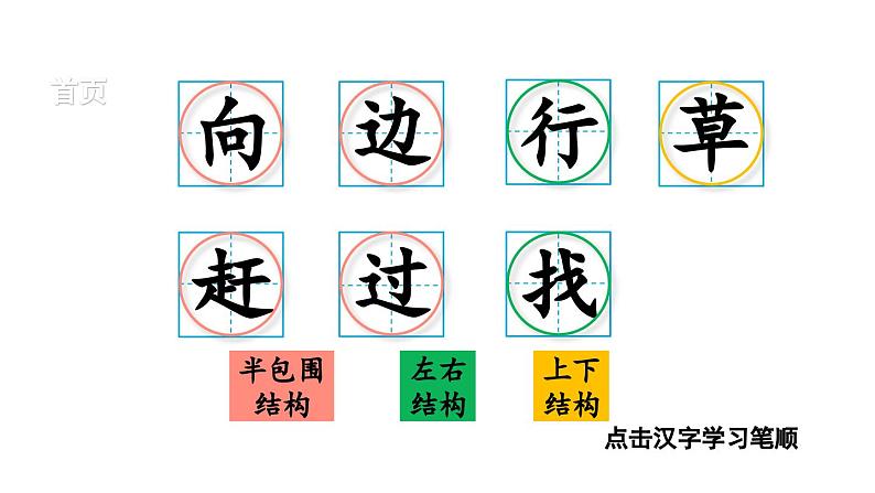 小学语文新部编版一年级下册20 小壁虎借尾巴 笔顺教学课件2025春第2页