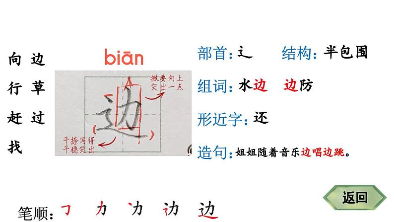 小学语文新部编版一年级下册20 小壁虎借尾巴 笔顺教学课件2025春第4页