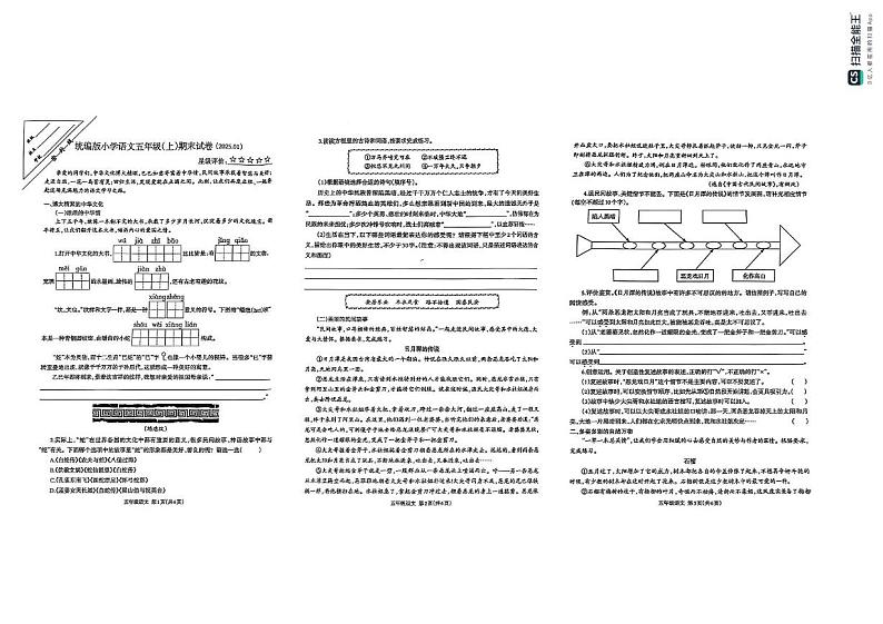 江苏省徐州经济技术开发区某校2024-2025学年五年级上学期期末语文试题第1页