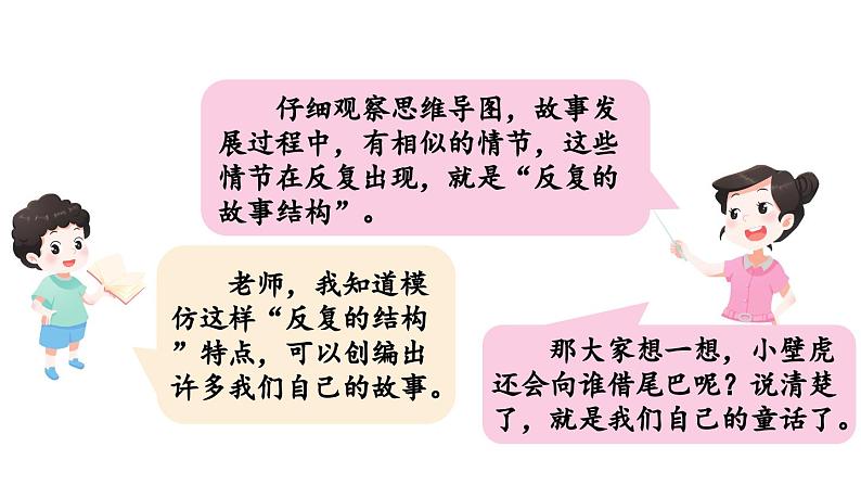 小学语文新部编版一年级下册第八单元 小壁虎借尾巴 看图写话教学课件2025春第8页