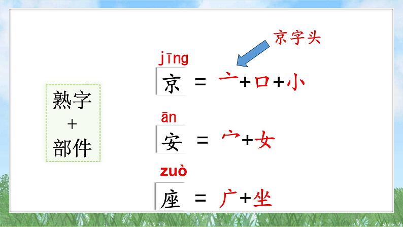 3我多想去看看（2025）统编版语文一年级下册PPT课件第5页