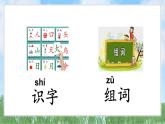 語文園地一（2025）統(tǒng)編版語文一年級下冊PPT課件