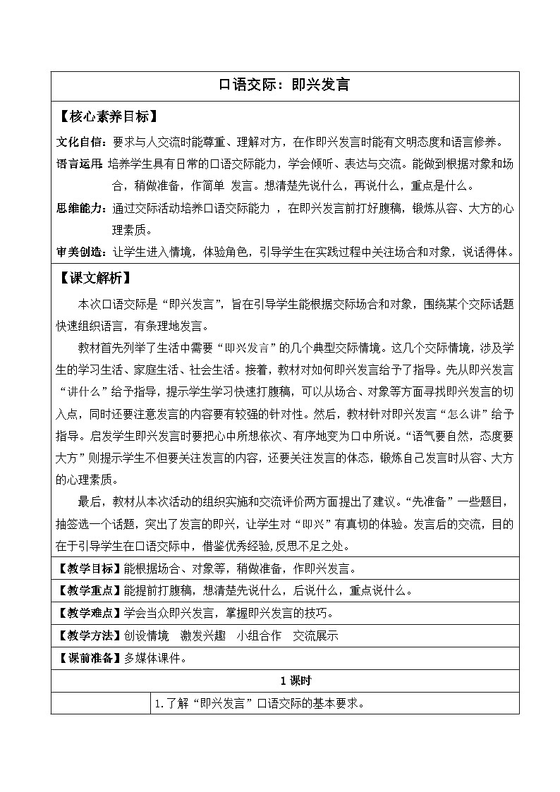 部编版六年级下册第一单元《口语交际 即兴发言》（一课时）（教学设计）第1页