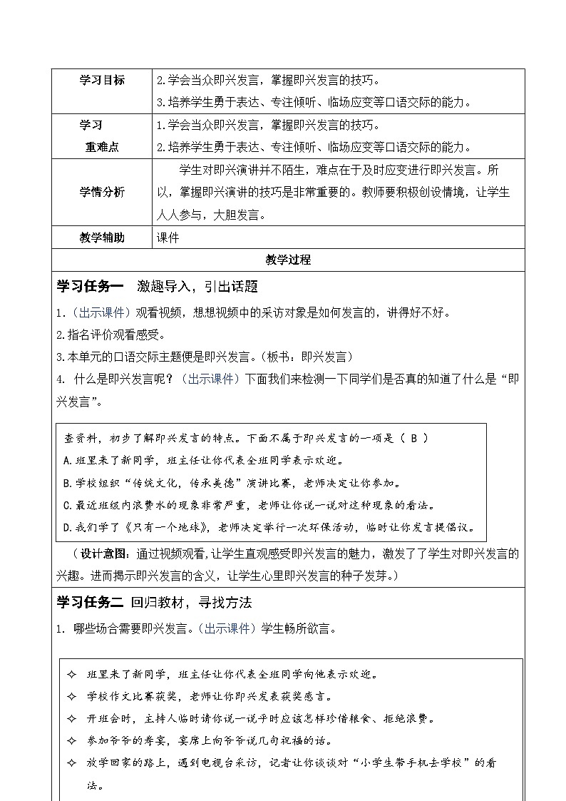 部编版六年级下册第一单元《口语交际 即兴发言》（一课时）（教学设计）第2页