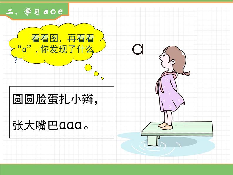 2024版小学语文一年级上册第二单元 1.a o e教学课件第3页