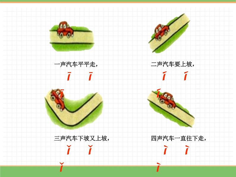 2024版小学语文一年级上册第二单元 2.i u ü 教学课件第5页