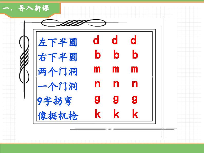 2024版小学语文一年级上册第三单元 7.z c s教学课件第2页