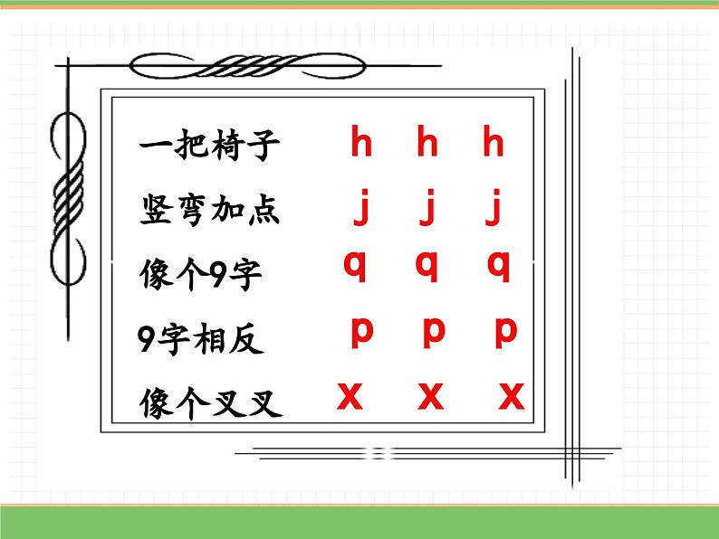 2024版小学语文一年级上册第三单元 7.z c s教学课件第3页