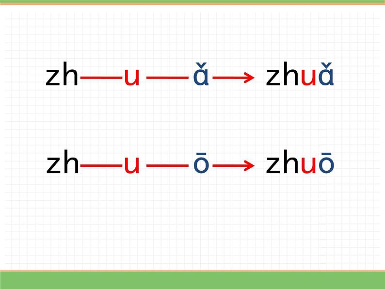 2024版小学语文一年级上册第三单元 8.zh ch sh r教学课件第8页