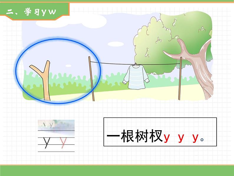 2024版小学语文一年级上册第三单元 9.y w教学课件第3页