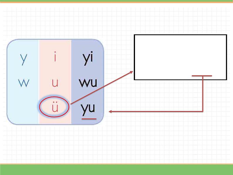 2024版小学语文一年级上册第三单元 9.y w教学课件第7页