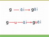 2024版小学语文一年级上册第四单元 10.ai ei ui教学课件