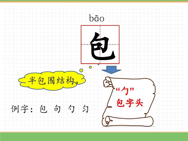 2024版小学语文一年级上册第六单元 7  小书包教学课件第4页