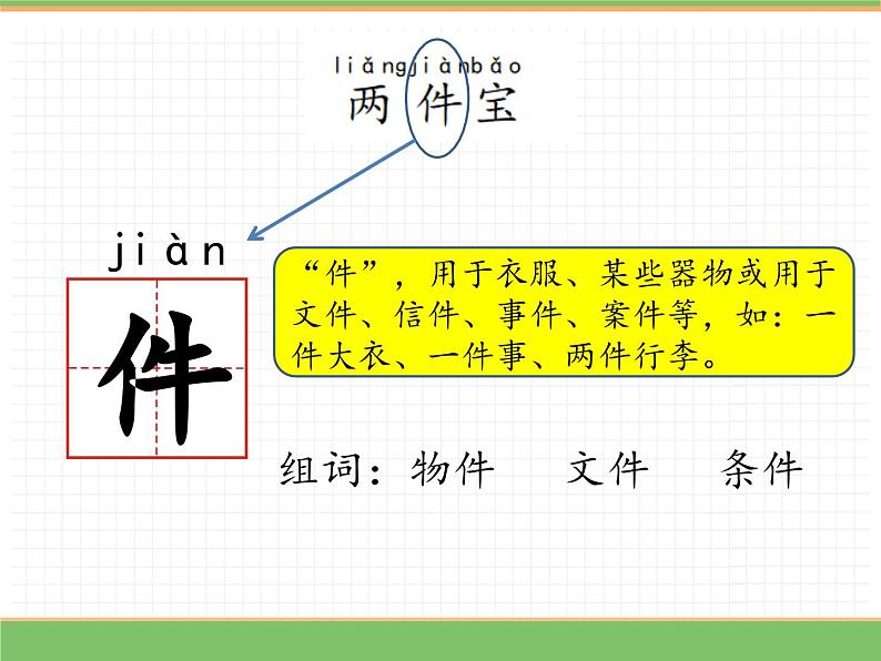 2024版小学语文一年级上册第七单元 7.两件宝(第一课时)教学课件第4页