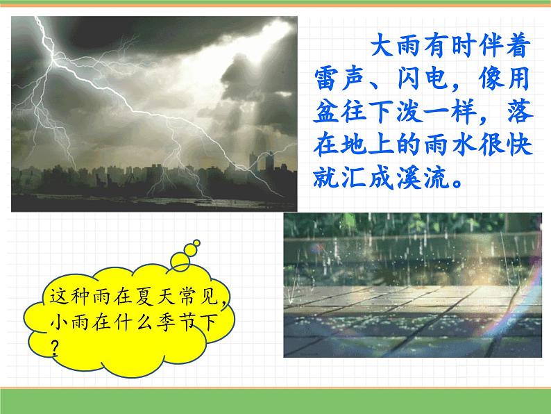 2024版小学语文一年级上册第八单元 10.雨点儿（第一课时）教学课件第4页