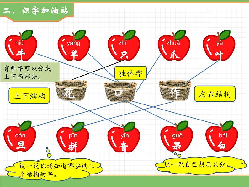 2024版小学语文一年级上册第八单元 语文园地八教学课件第3页