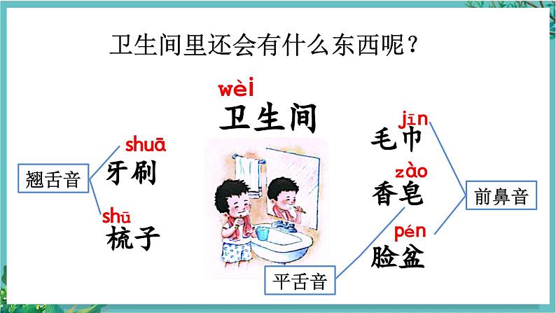 【核心素养】部编版小学语文一年级下册语文园地七-课件第5页