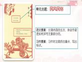 部编版小学语文六年级下册第1课《北京的春节》（第一二课时）核心素养任务群教学课件