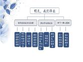 部編版小學(xué)語文6下第6單元大單元教學(xué)設(shè)計+課件+作業(yè)設(shè)計