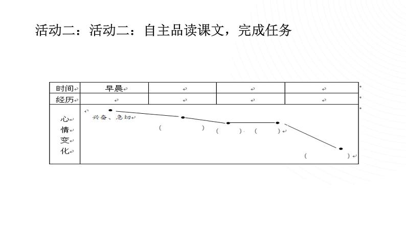 部编版小学语文6下第3单元大单元学习任务二第4页