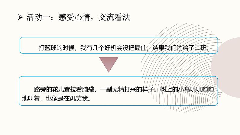 部编版小学语文6下第3单元大单元学习任务四第3页