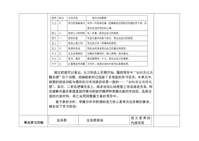 部编版小学语文6下第3单元大单元学习教学设计第3页