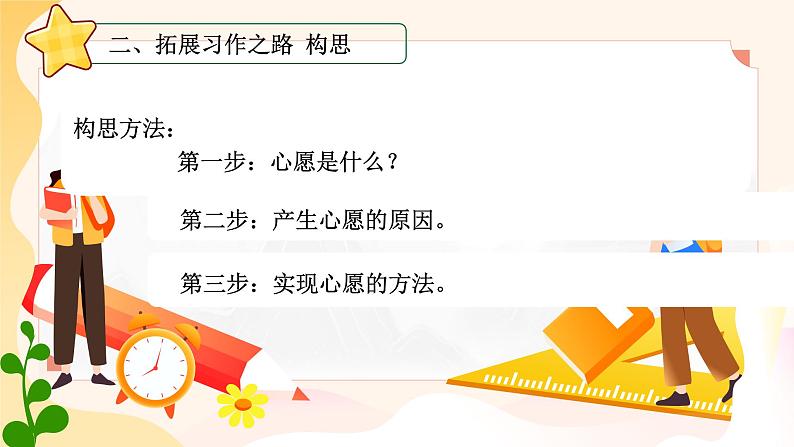 部编版小学语文6下第4单元大单元学习任务五第3页