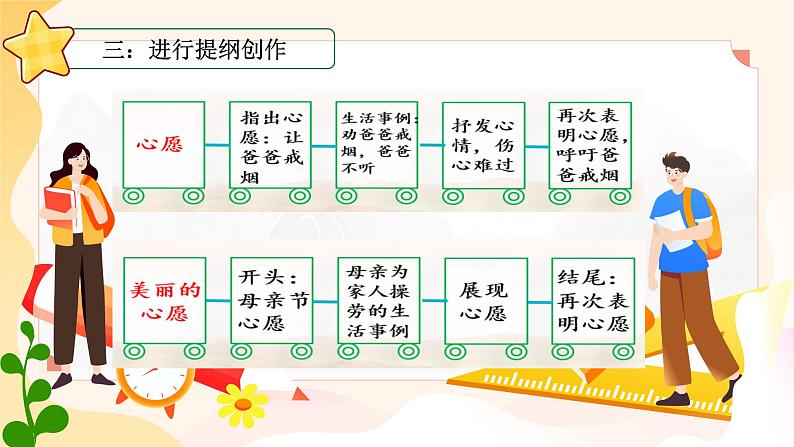 部编版小学语文6下第4单元大单元学习任务五第6页