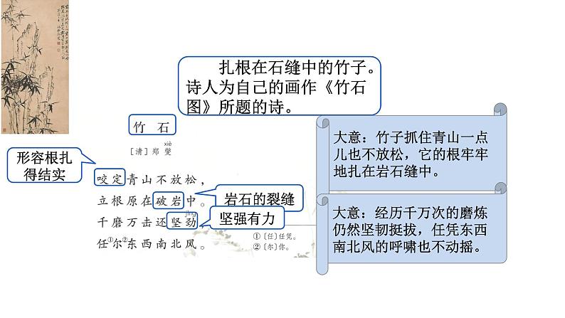 部编版小学语文6下第4单元大单元学习任务一第7页