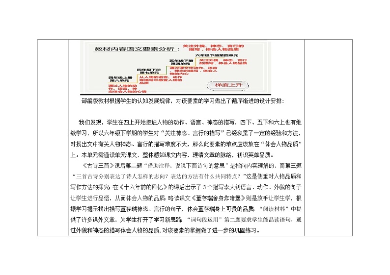部编版小学语文6下第4单元大单元学习教学设计第2页