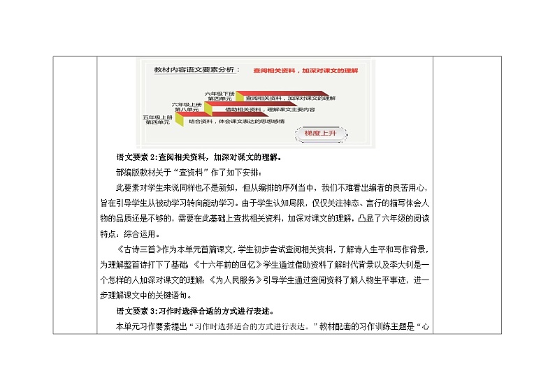 部编版小学语文6下第4单元大单元学习教学设计第3页