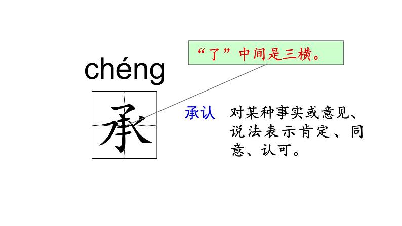 部编版-语文-五下-一单元 2 祖父的园子   课件第5页