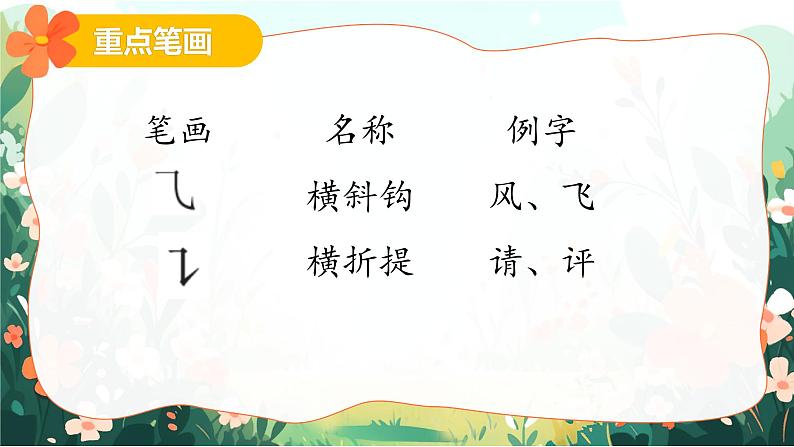 2025春部编版语文一年级下册第一单元 复习讲义（知识清单+单元检测）课件PPT第6页