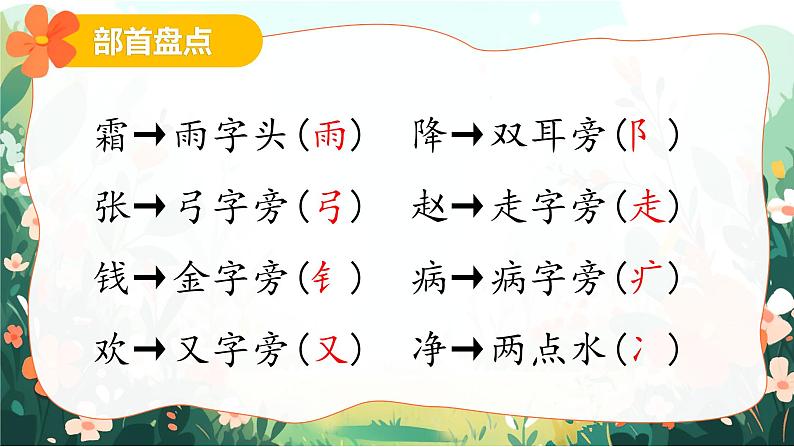 2025春部编版语文一年级下册第一单元 复习讲义（知识清单+单元检测）课件PPT第8页