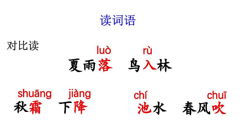 小学语文新部编版一年级下册第一单元识字1 春夏秋冬教学课件2025春第6页