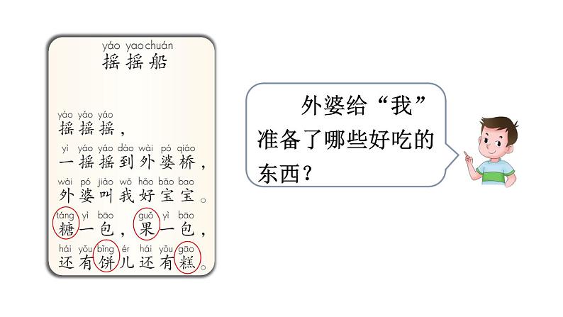 小学语文新部编版一年级下册第一单元快乐读书吧：读读童谣和儿歌教学课件2025春第4页