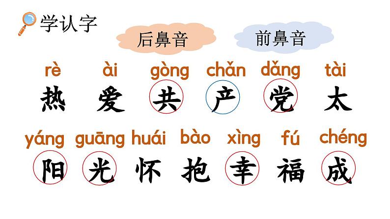 小学语文新部编版一年级下册第二单元1 热爱中国共产党教学课件2025春第5页