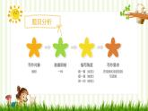 部編版三年級(jí)下冊(cè)語(yǔ)文 第一單元習(xí)作《我的植物朋友》課件